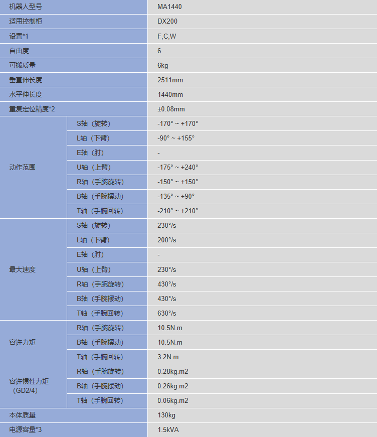 &#112;&#112;&#30005;&#23376;&#40;&#20013;&#22269;&#28216;&#41;&#23448;&#26041;&#22312;&#32447;&#24179;&#21488;