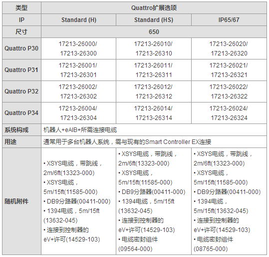 &#112;&#112;&#30005;&#23376;&#40;&#20013;&#22269;&#28216;&#41;&#23448;&#26041;&#22312;&#32447;&#24179;&#21488;