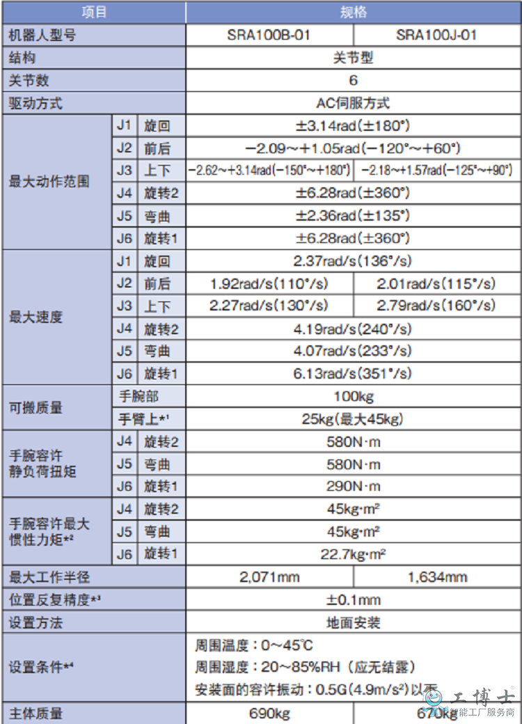 &#112;&#112;&#30005;&#23376;&#40;&#20013;&#22269;&#28216;&#41;&#23448;&#26041;&#22312;&#32447;&#24179;&#21488;