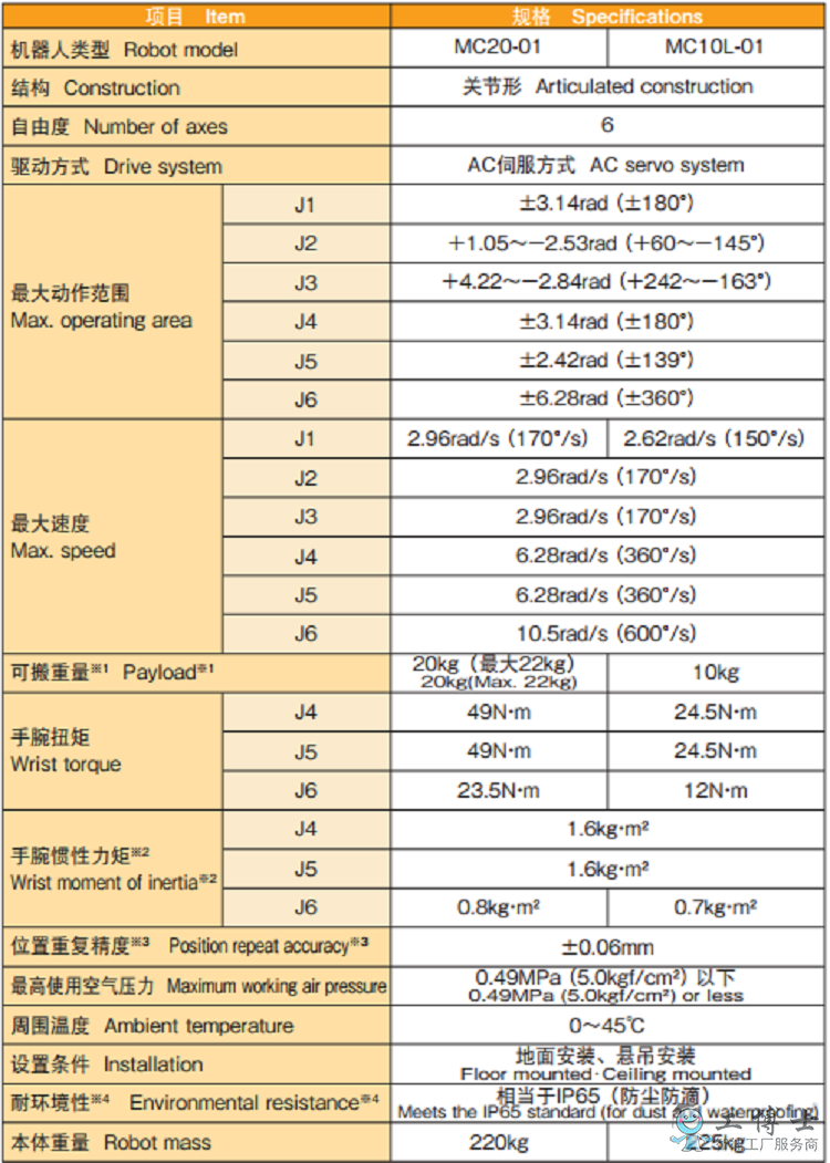 &#112;&#112;&#30005;&#23376;&#40;&#20013;&#22269;&#28216;&#41;&#23448;&#26041;&#22312;&#32447;&#24179;&#21488;