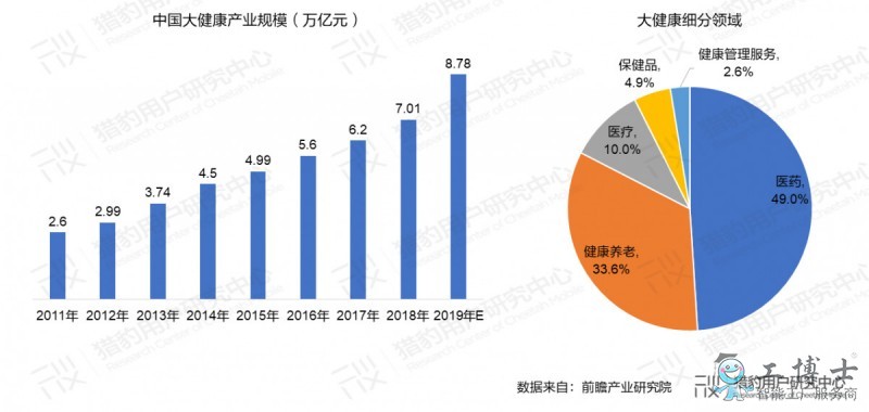 &#112;&#112;&#30005;&#23376;&#40;&#20013;&#22269;&#28216;&#41;&#23448;&#26041;&#22312;&#32447;&#24179;&#21488;