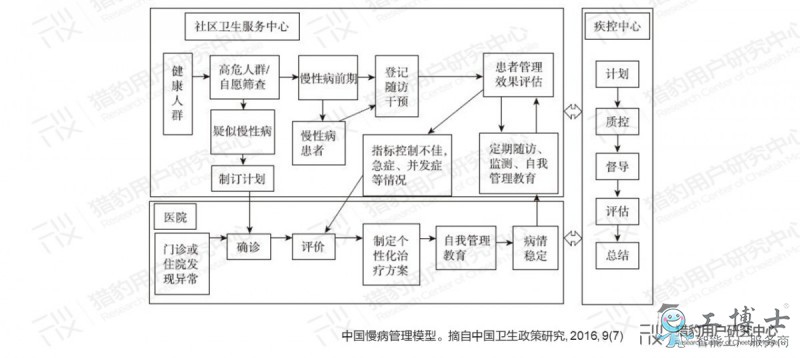 &#112;&#112;&#30005;&#23376;&#40;&#20013;&#22269;&#28216;&#41;&#23448;&#26041;&#22312;&#32447;&#24179;&#21488;