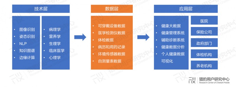 &#112;&#112;&#30005;&#23376;&#40;&#20013;&#22269;&#28216;&#41;&#23448;&#26041;&#22312;&#32447;&#24179;&#21488;
