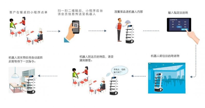 &#112;&#112;&#30005;&#23376;&#40;&#20013;&#22269;&#28216;&#41;&#23448;&#26041;&#22312;&#32447;&#24179;&#21488;
