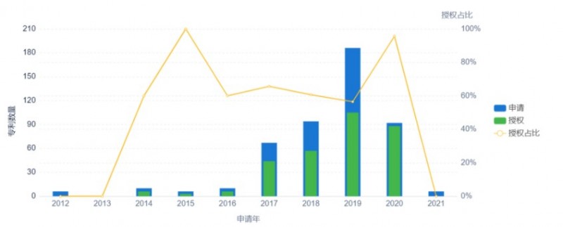 &#112;&#112;&#30005;&#23376;&#40;&#20013;&#22269;&#28216;&#41;&#23448;&#26041;&#22312;&#32447;&#24179;&#21488;